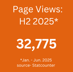 An image with a text of Unique Visits Last Half 68,196