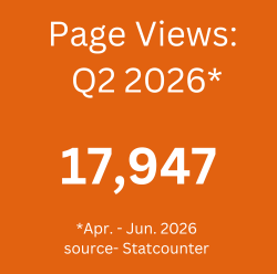 An image with a text of Page Views